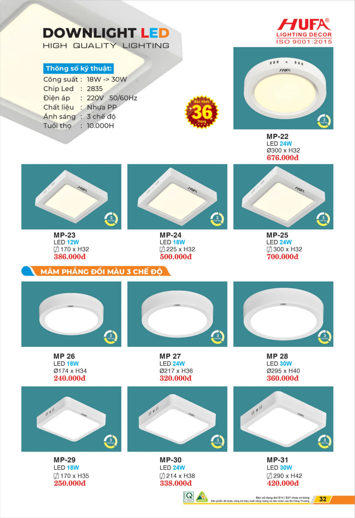 Bảng giá đèn LED HUFA 2026